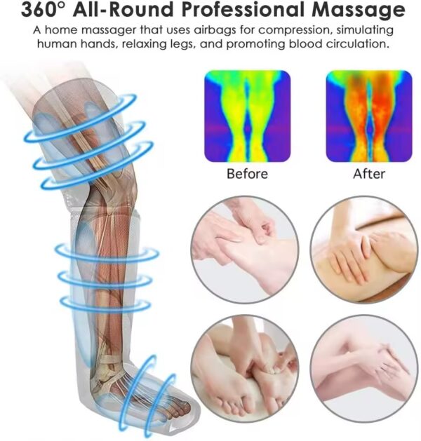 360° Air Pressure Leg Massager with Heat - Cordless Compression Boots for Circulation, Lymphatic Drainage & Muscle Recovery